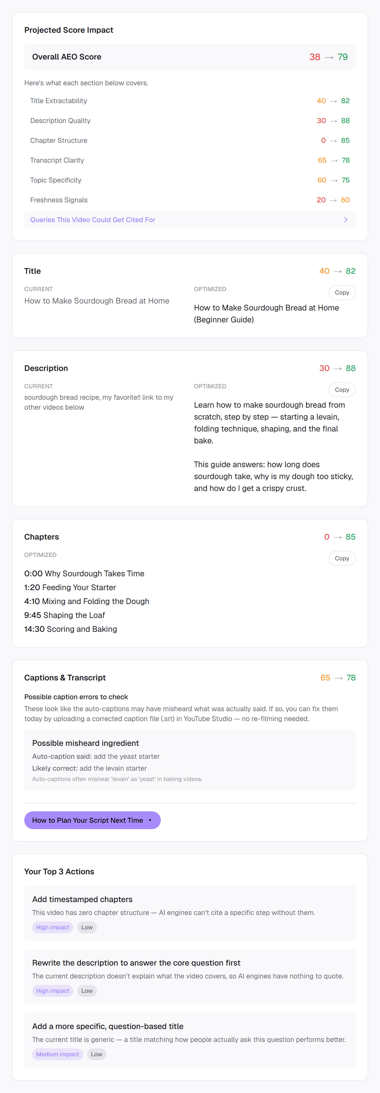 VidAEO rewrite playbook showing a projected AEO score increase from 38 to 79, plus optimized title, description, and chapter suggestions